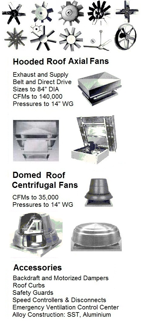 Hooded roof fan