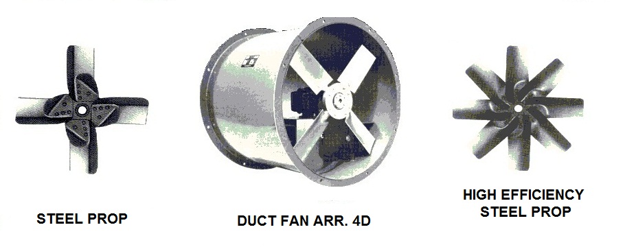 Industrial duct fan