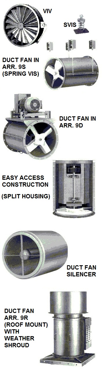 Industrial duct ventilator