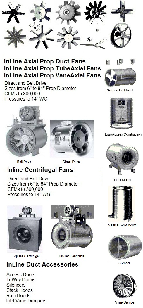 Axial inline fans