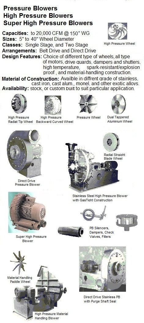 Super high pressure blower