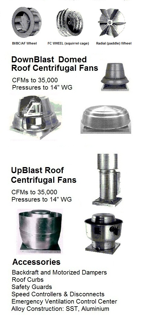 Commercial roof spun aluminum fan