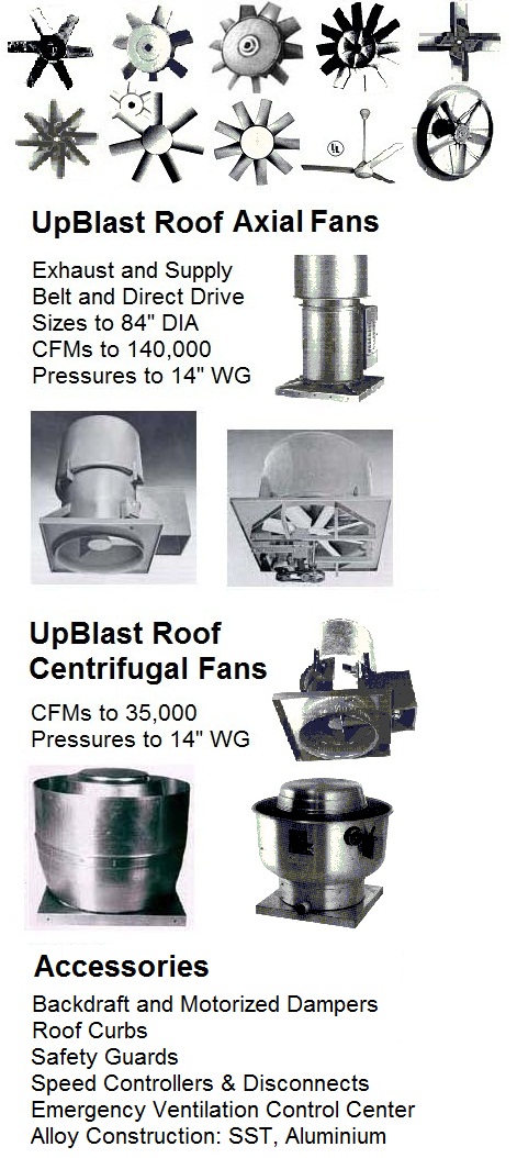 Roof up-balst fan ventilator