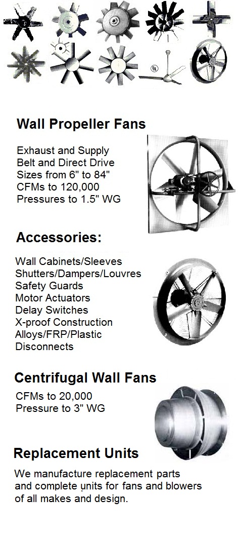Air supply wall fans