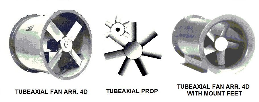 Tubeaxial fan