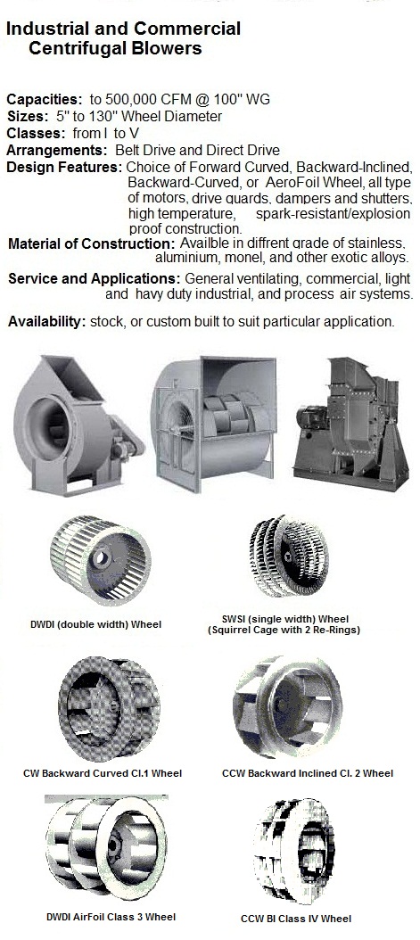 Industrial process fan blower