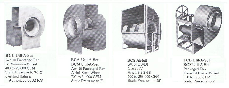 Industrial blower fan