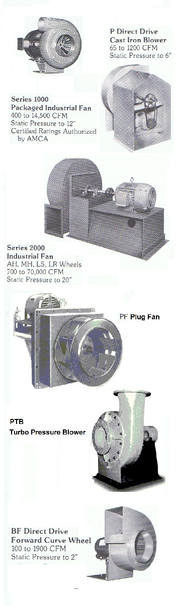 Industrial fan ventilator