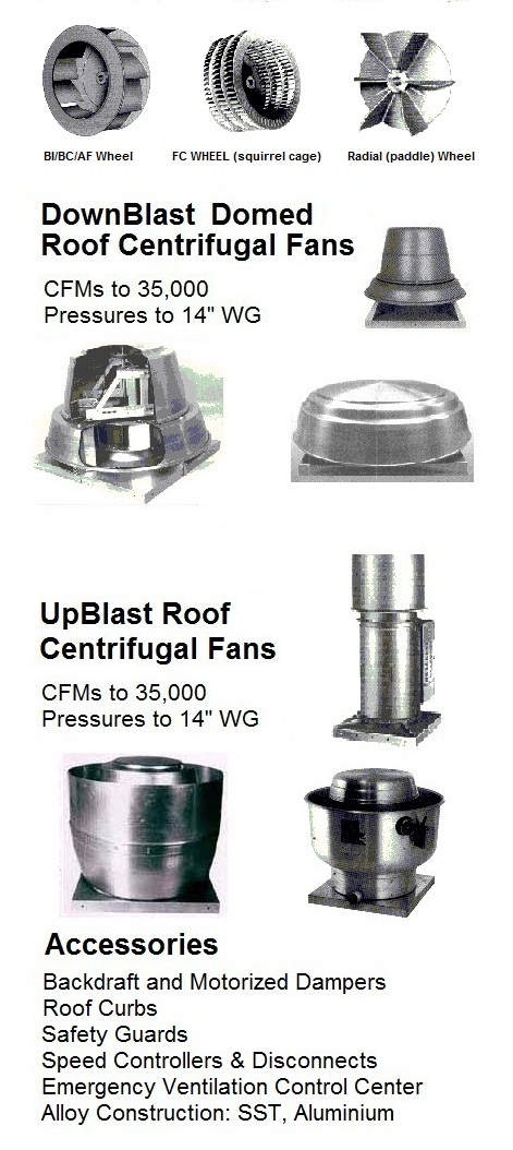 Commercial centrifugal roof fan