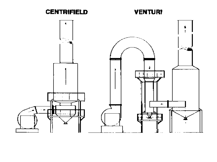 Sale of wet scrubbers, fume extractors,fume coollectors,scrubber dust collectors, baghouses, baghouse dust collectorss, dust collecting air pollution control systems, cyclone baghouse dust collectors, cyclone dust collectors, pulse-jet dust collectors, cartridge dust collectors, precipirators, wet scrubbers, fume collectors.