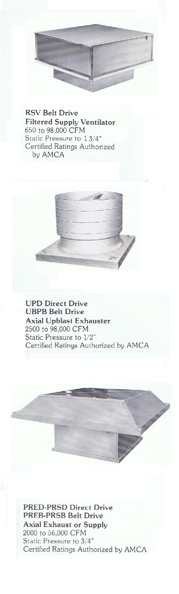 Industrial ventillator
