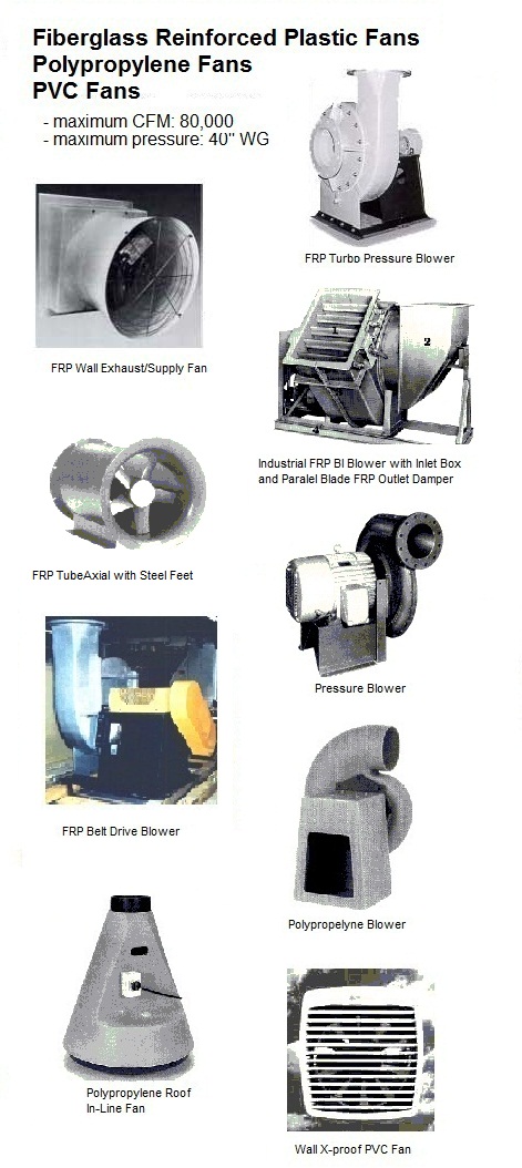 Fiberglass fan